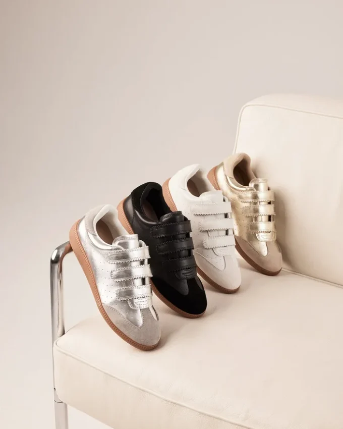 Momentum Gold Momentum Gold